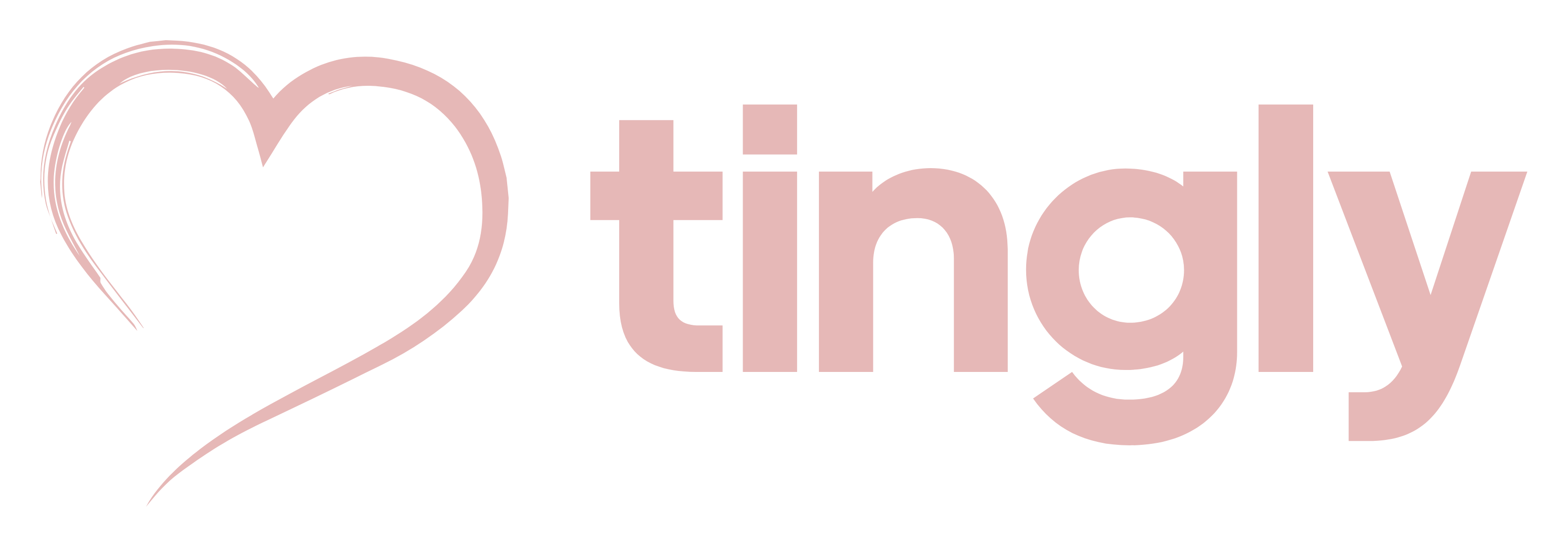 Tingly